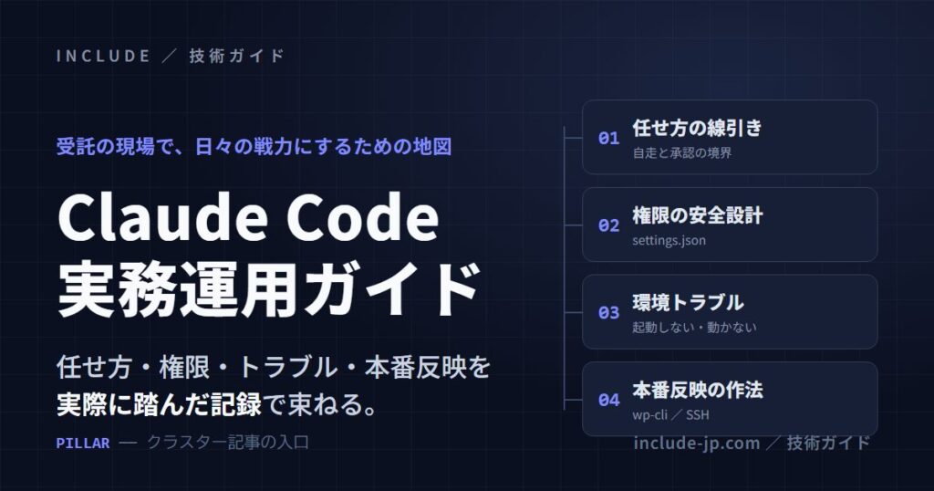 Claude Code実務運用ガイド——受託の現場で使いこなすための4領域（任せ方の線引き・権限の安全設計・環境トラブル・本番反映の作法）を示した図