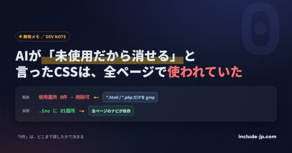 AIが「未使用だから消せる」と言ったCSSが、実際は全ページのナビゲーションで使われていたことを示すアイキャッチ